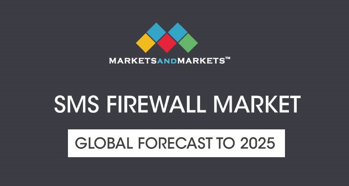 Eastwind SMS Firewall featured in a research by MarketsandMarkets