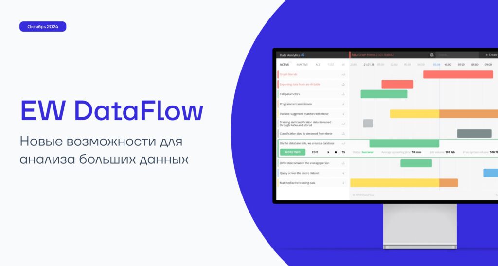 Гибкие фильтры и автоматический перезапуск аналитических задач: новый релиз EW DataFlow