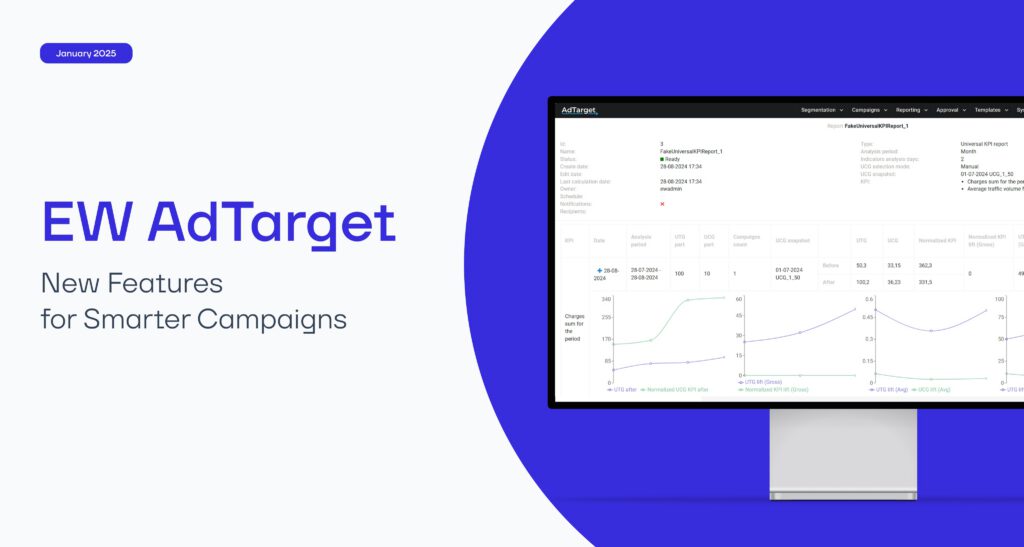 Campaign Templates and Funnel Visualization: EW AdTarget New Release