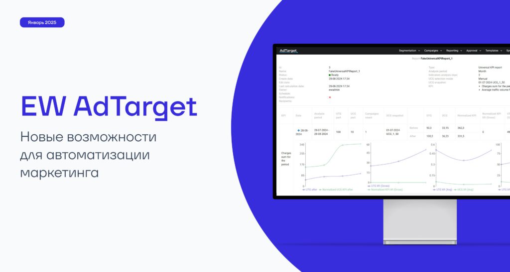 Шаблоны кампаний и визуализация воронки: новый релиз EW AdTarget