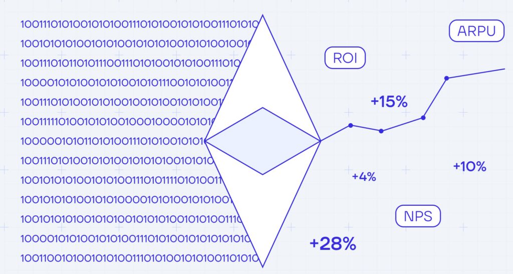 Big Data Analytics in Business: Applications and Key Use Cases