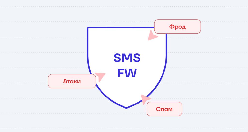 Eastwind внедрил EW SMS Firewall в сеть с нестандартной архитектурой