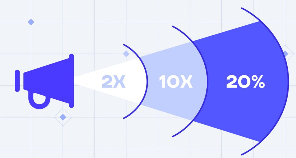 10x Increase in Tariff Plan Sales Through the Digital Channel One Month After Integration with EW AdTarget: A Case Study of Kcell Telecom Operator