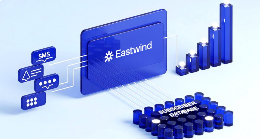 Рекламный B2B-кабинет: как операторам зарабатывать на рассылках партнеров