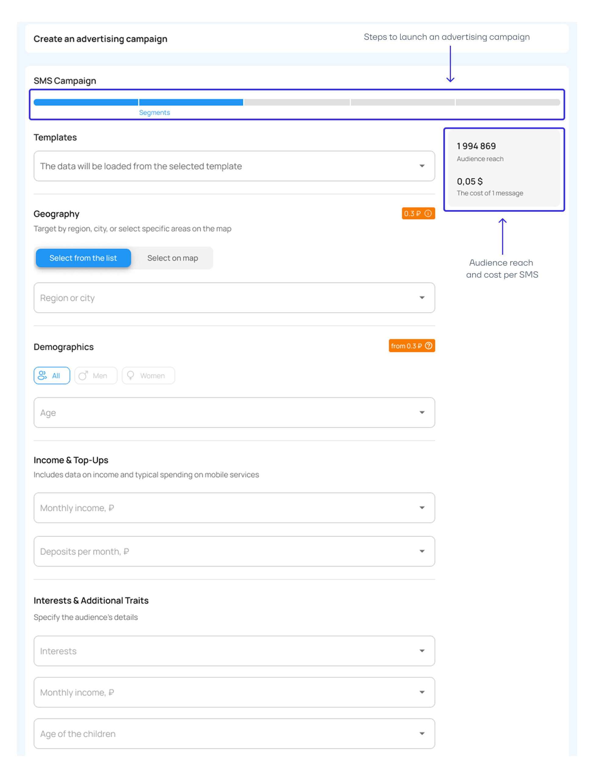 Step-by-step prompts in the interface help advertisers launch campaigns quickly and without the need for technical specialists