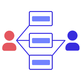Business Use Case Development