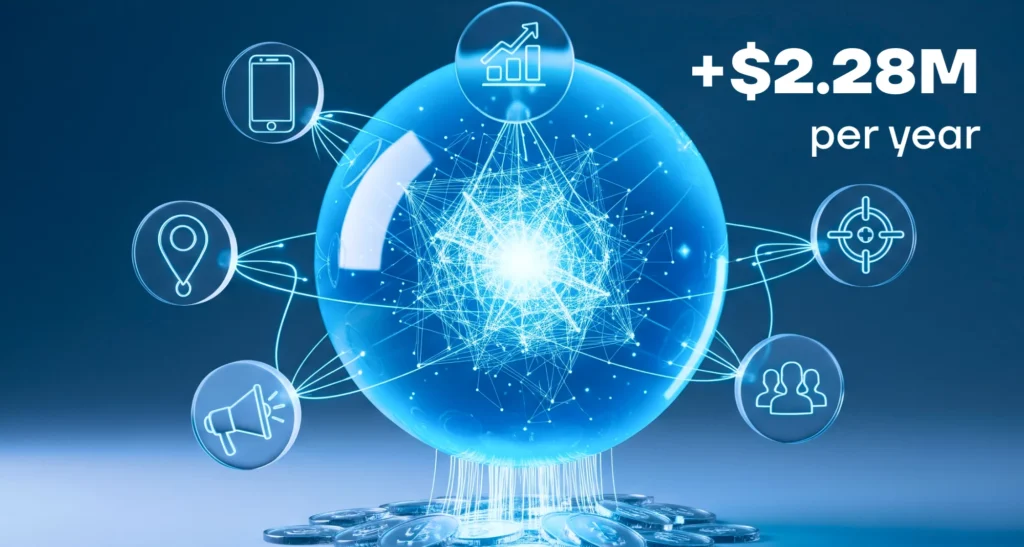 How ML Models Generated $2.28M in Additional Annual Revenue for the Operator