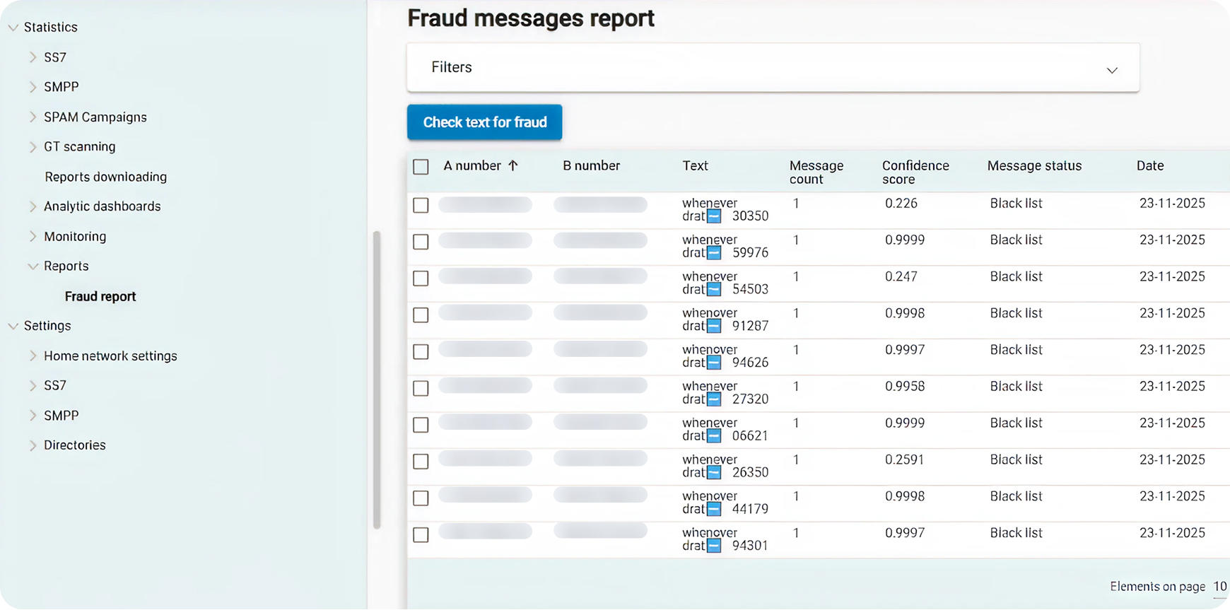 Managed services specialists use AI-generated reports to block suspicious numbers and adjust filtering rules accordingly