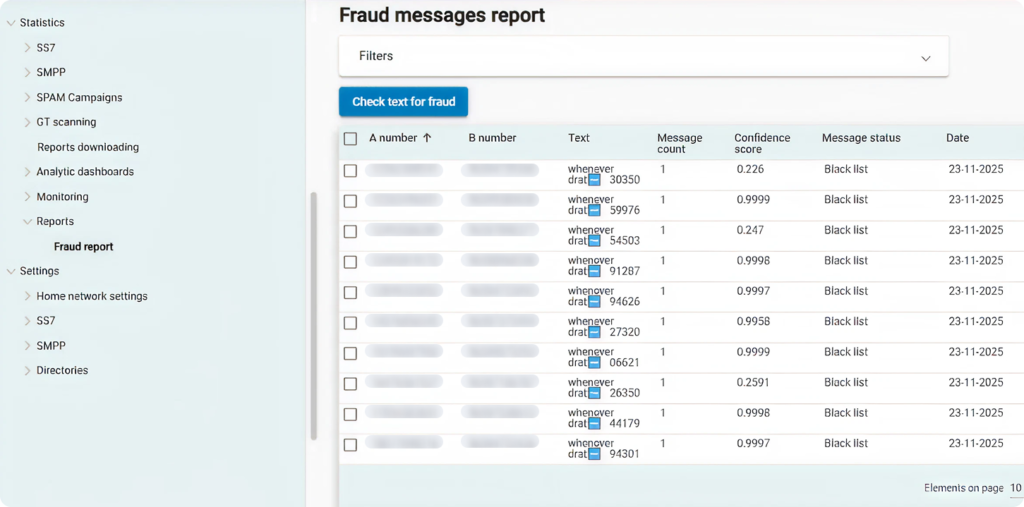AI-модуль SMS Firewall