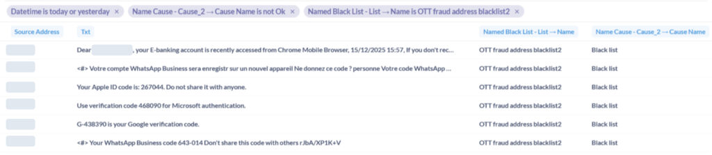 Антифрод-система