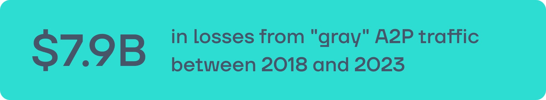 Losses from "gray" A2P traffic between 2018 and 2023