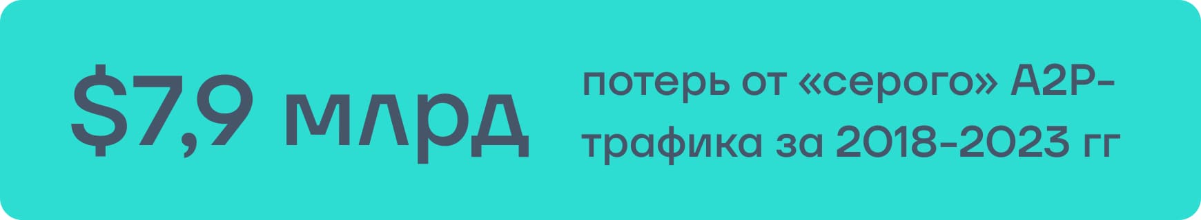 Потери от серого A2P-трафика